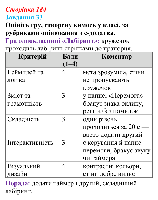 Сторінка 184, завдання 33 Відповідь до завдання 33 (с. 184) з інформатики для 9 класу, Морзе 2026: проєкт 11 «Геймдизайнер»