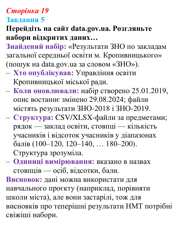 Сторінка 19, завдання 5 Відповідь до завдання 5 (с. 19) з інформатики для 9 класу, Морзе 2026: проєкт 2 «Аналітик даних»