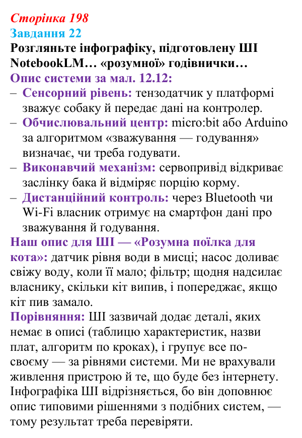 Сторінка 198, завдання 22 Відповідь до завдання 22 (с. 198) з інформатики для 9 класу, Морзе 2026: проєкт 12 «Інженер смарттехнологій»
