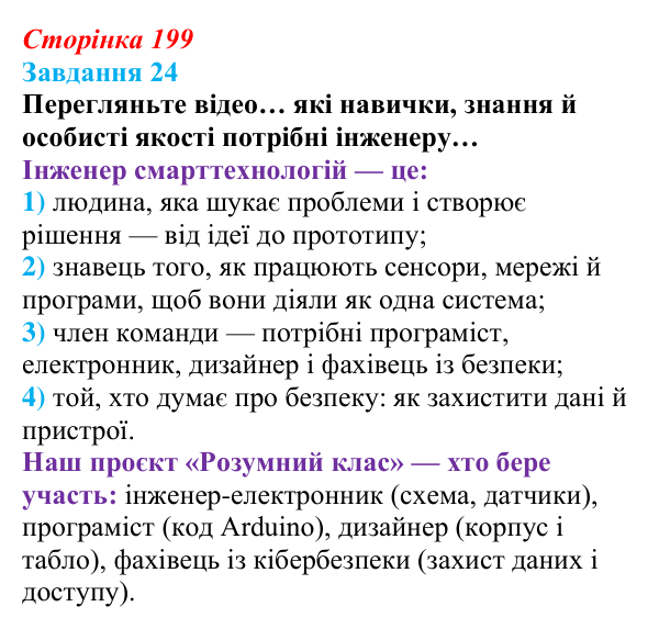 Сторінка 199, завдання 24 Відповідь до завдання 24 (с. 199) з інформатики для 9 класу, Морзе 2026: проєкт 12 «Інженер смарттехнологій»