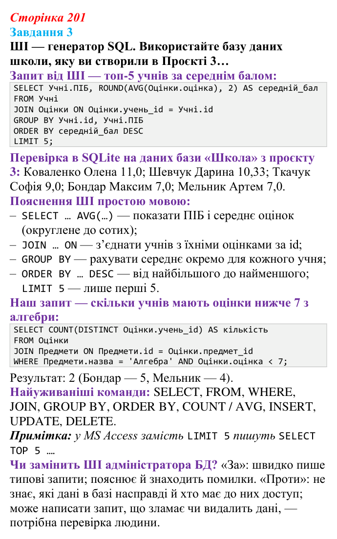 Сторінка 201, завдання 3 Відповідь до завдання 3 (с. 201) з інформатики для 9 класу, Морзе 2026: практикум «ШІ в ІТ-професіях»