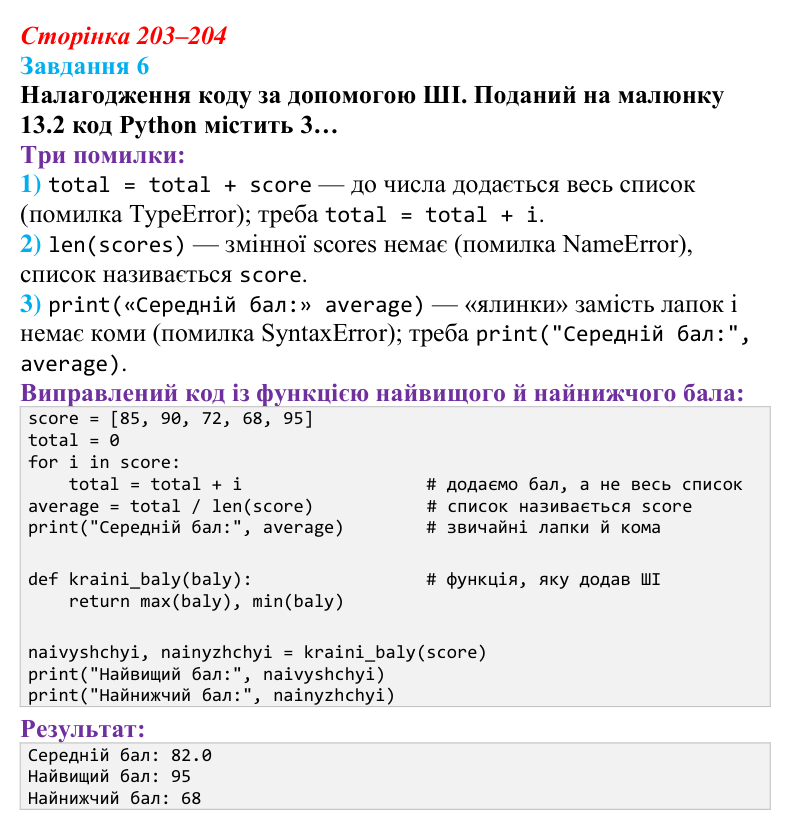 Сторінка 203–204, завдання 6 Відповідь до завдання 6 (с. 203–204) з інформатики для 9 класу, Морзе 2026: практикум «ШІ в ІТ-професіях»