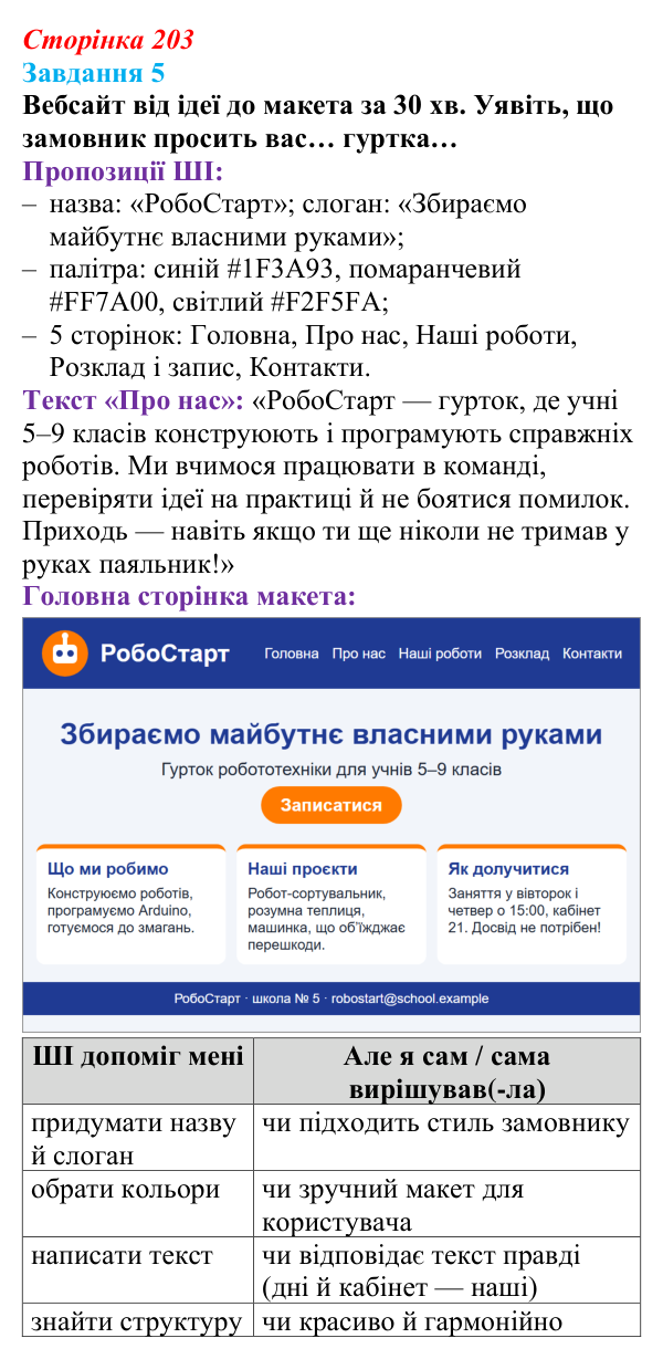 Сторінка 203, завдання 5 Відповідь до завдання 5 (с. 203) з інформатики для 9 класу, Морзе 2026: практикум «ШІ в ІТ-професіях»