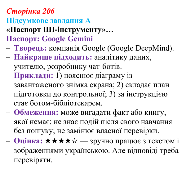 Сторінка 206, підсумкове завдання А Відповідь до підсумкового завдання А (с. 206) з інформатики для 9 класу, Морзе 2026: практикум «ШІ в ІТ-професіях»