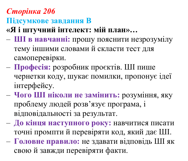 Сторінка 206, підсумкове завдання В Відповідь до підсумкового завдання В (с. 206) з інформатики для 9 класу, Морзе 2026: практикум «ШІ в ІТ-професіях»