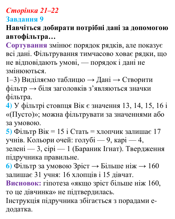 Сторінка 21–22, завдання 9 Відповідь до завдання 9 (с. 21–22) з інформатики для 9 класу, Морзе 2026: проєкт 2 «Аналітик даних»