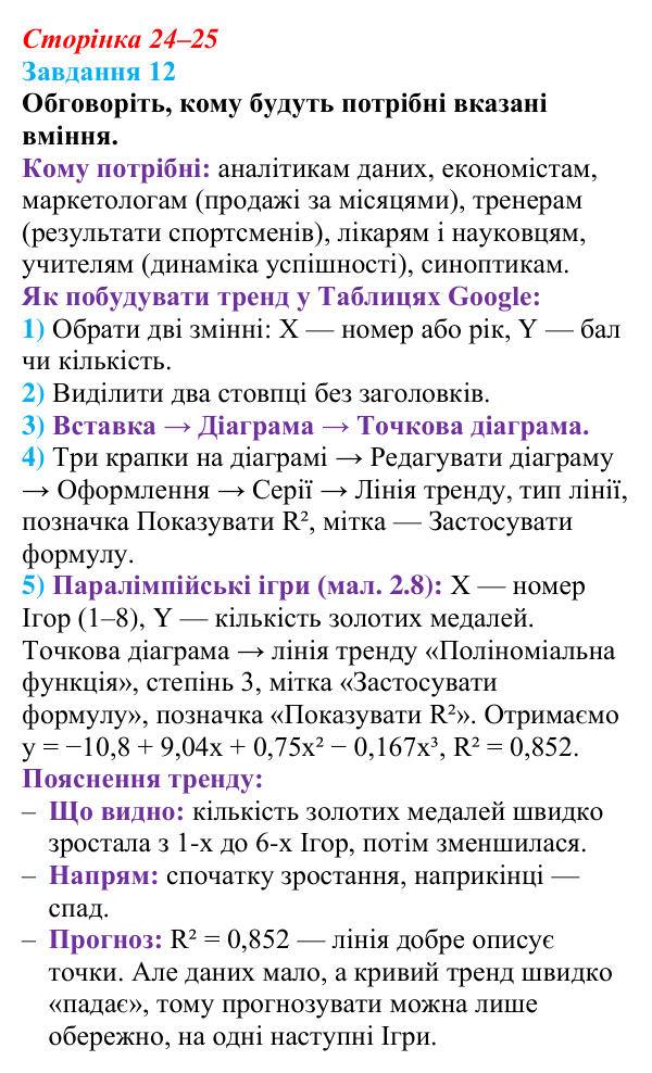 Сторінка 24–25, завдання 12 Відповідь до завдання 12 (с. 24–25) з інформатики для 9 класу, Морзе 2026: проєкт 2 «Аналітик даних»