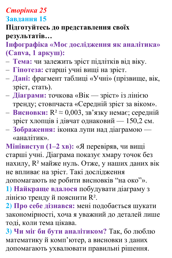 Сторінка 25, завдання 15 Відповідь до завдання 15 (с. 25) з інформатики для 9 класу, Морзе 2026: проєкт 2 «Аналітик даних»