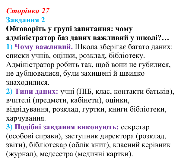 Сторінка 27, завдання 2 Відповідь до завдання 2 (с. 27) з інформатики для 9 класу, Морзе 2026: проєкт 3 «Адміністратор бази даних школи»