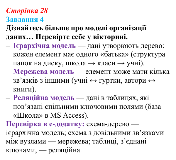 Сторінка 28, завдання 4 Відповідь до завдання 4 (с. 28) з інформатики для 9 класу, Морзе 2026: проєкт 3 «Адміністратор бази даних школи»