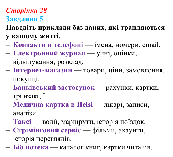 Сторінка 28, завдання 5 Відповідь до завдання 5 (с. 28) з інформатики для 9 класу, Морзе 2026: проєкт 3 «Адміністратор бази даних школи»