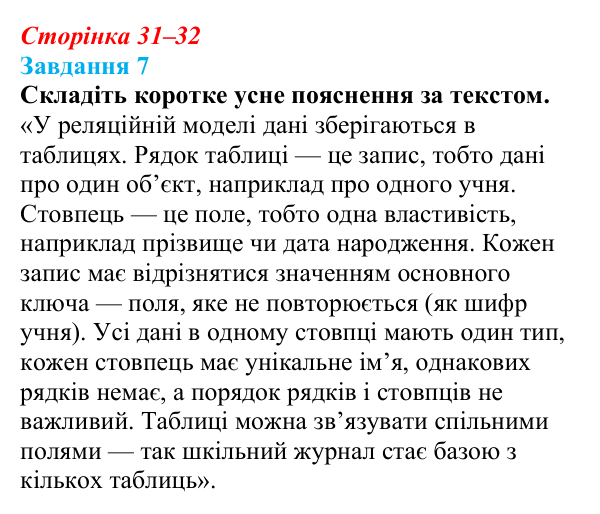 Сторінка 31–32, завдання 7 Відповідь до завдання 7 (с. 31–32) з інформатики для 9 класу, Морзе 2026: проєкт 3 «Адміністратор бази даних школи»