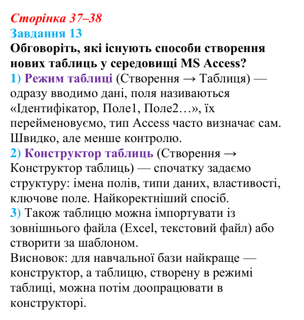 Сторінка 37–38, завдання 13 Відповідь до завдання 13 (с. 37–38) з інформатики для 9 класу, Морзе 2026: проєкт 3 «Адміністратор бази даних школи»
