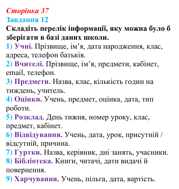 Сторінка 37, завдання 12 Відповідь до завдання 12 (с. 37) з інформатики для 9 класу, Морзе 2026: проєкт 3 «Адміністратор бази даних школи»