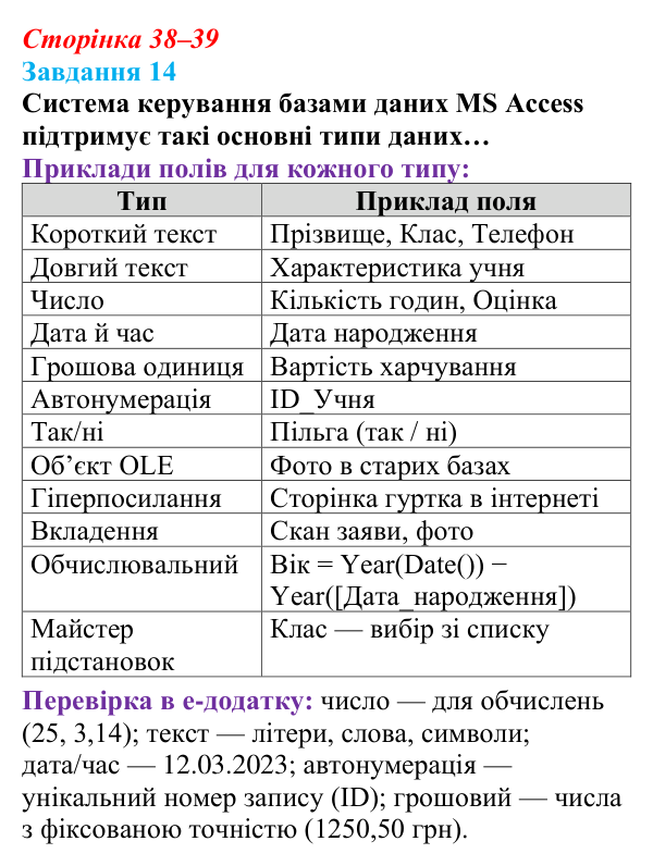 Відповідь до завдання 14 (с. 38–39) з інформатики для 9 класу, Морзе 2026: проєкт 3 «Адміністратор бази даних школи»