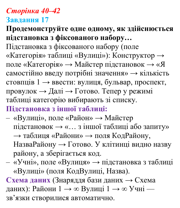 Сторінка 40–42, завдання 17 Відповідь до завдання 17 (с. 40–42) з інформатики для 9 класу, Морзе 2026: проєкт 3 «Адміністратор бази даних школи»