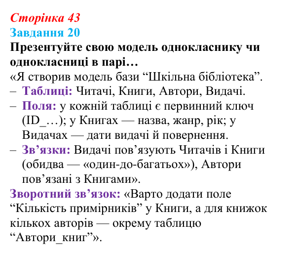Сторінка 43, завдання 20 Відповідь до завдання 20 (с. 43) з інформатики для 9 класу, Морзе 2026: проєкт 3 «Адміністратор бази даних школи»