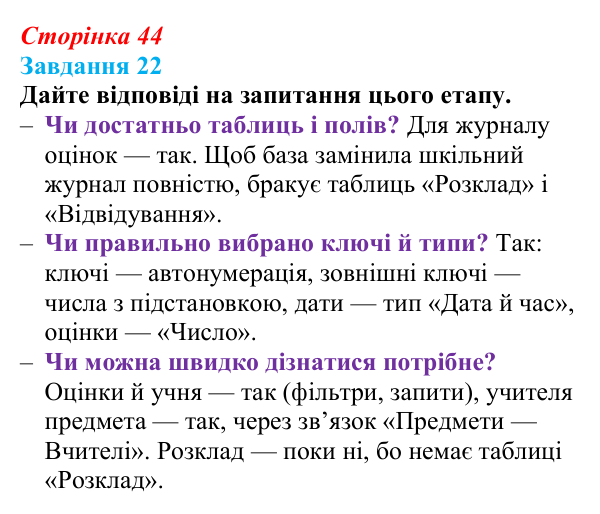Сторінка 44, завдання 22 Відповідь до завдання 22 (с. 44) з інформатики для 9 класу, Морзе 2026: проєкт 3 «Адміністратор бази даних школи»