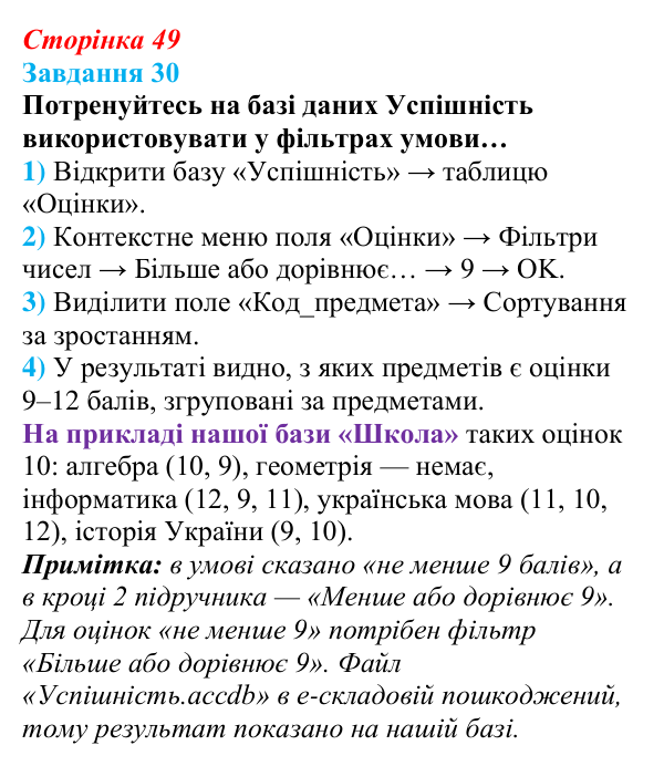 Сторінка 49, завдання 30 Відповідь до завдання 30 (с. 49) з інформатики для 9 класу, Морзе 2026: проєкт 3 «Адміністратор бази даних школи»
