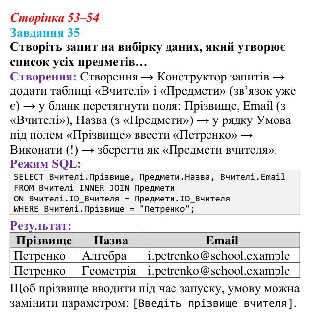 Сторінка 53–54, завдання 35 Відповідь до завдання 35 (с. 53–54) з інформатики для 9 класу, Морзе 2026: проєкт 3 «Адміністратор бази даних школи»