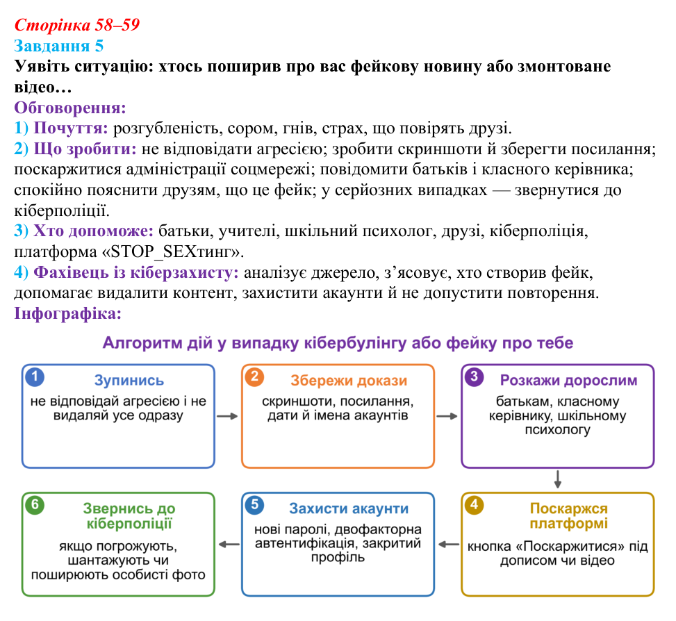 Сторінка 58–59, завдання 5 Відповідь до завдання 5 (с. 58–59) з інформатики для 9 класу, Морзе 2026: проєкт 4 «Спеціаліст із кіберзахисту»
