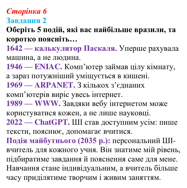 Сторінка 6, завдання 2 Відповідь до завдання 2 (с. 6) з інформатики для 9 класу, Морзе 2026: проєкт 1 «Моя майбутня професія»