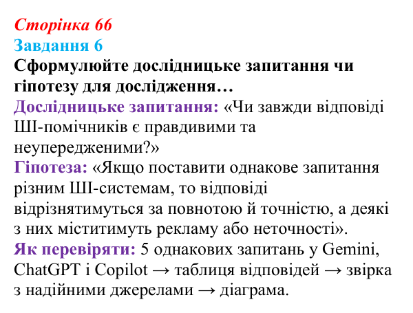 Сторінка 66, завдання 6 Відповідь до завдання 6 (с. 66) з інформатики для 9 класу, Морзе 2026: проєкт 5 «ШІ-фахівець»