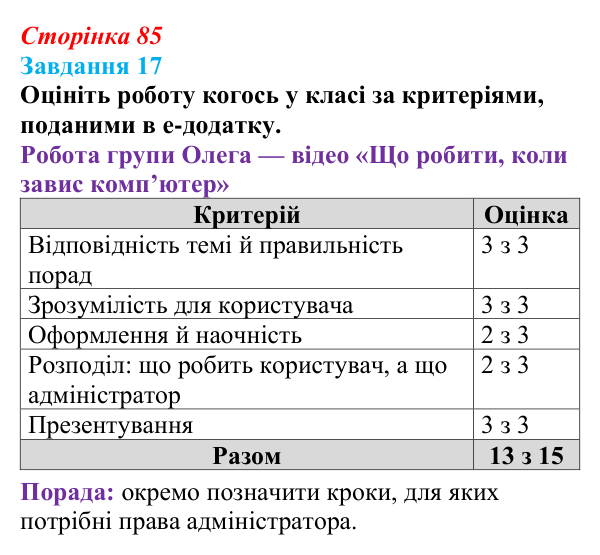 Сторінка 85, завдання 17 Відповідь до завдання 17 (с. 85) з інформатики для 9 класу, Морзе 2026: проєкт 6 «Системний адміністратор»