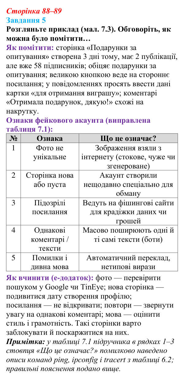 Сторінка 88–89, завдання 5 Відповідь до завдання 5 (с. 88–89) з інформатики для 9 класу, Морзе 2026: проєкт 7 «Цифровий комунікаційник»