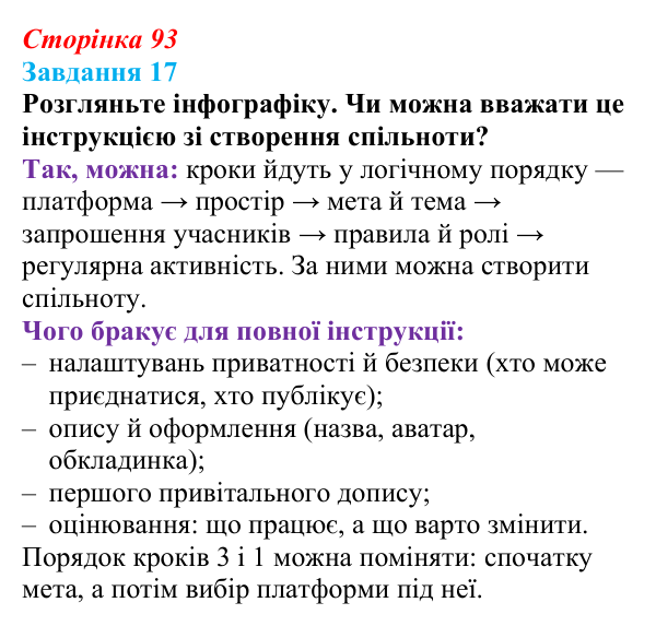 Сторінка 93, завдання 17 Відповідь до завдання 17 (с. 93) з інформатики для 9 класу, Морзе 2026: проєкт 7 «Цифровий комунікаційник»