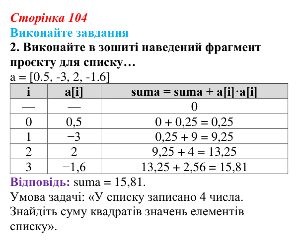 Сторінка 104, завдання 2 Відповідь до завдання 2 (с. 104) з інформатики для 9 класу, Ривкінд 2026: Одновимірні масиви. Списки в Python, їх уведення...