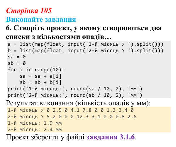Сторінка 105, завдання 6 Відповідь до завдання 6 (с. 105) з інформатики для 9 класу, Ривкінд 2026: Одновимірні масиви. Списки в Python, їх уведення...