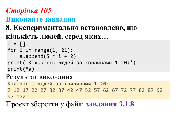 Відповідь до завдання 8 (с. 105) з інформатики для 9 класу, Ривкінд 2026: Одновимірні масиви. Списки в Python, їх уведення...
