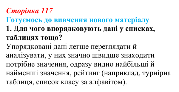 Відповідь до запитання «Готуємось до вивчення», № 1 (с. 117) з інформатики для 9 класу, Ривкінд 2026: Опрацювання списків...