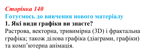 Сторінка 140, готуємось 1 Відповідь до запитання «Готуємось до вивчення», № 1 (с. 140) з інформатики для 9 класу, Ривкінд 2026: Модулі та їх...