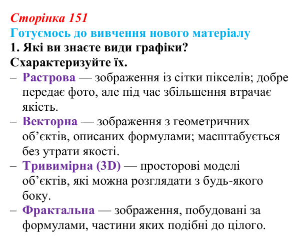 Відповідь до запитання «Готуємось до вивчення», № 1 (с. 151) з інформатики для 9 класу, Ривкінд 2026: Тривимірна графіка...