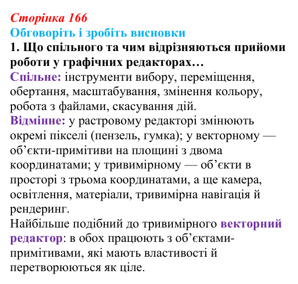 Відповідь до завдання «Обговоріть і зробіть висновки», № 1 (с. 166) з інформатики для 9 класу, Ривкінд 2026: Редактор...