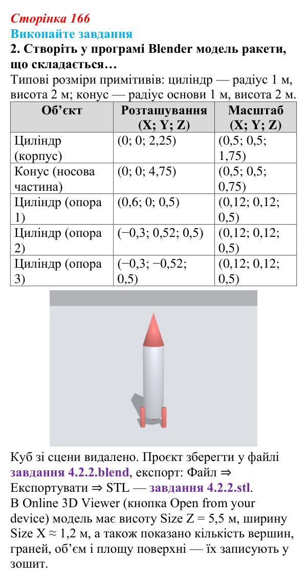 Сторінка 166, завдання 2 Відповідь до завдання 2 (с. 166) з інформатики для 9 класу, Ривкінд 2026: Редактор Blender: тривимірні примітиви...