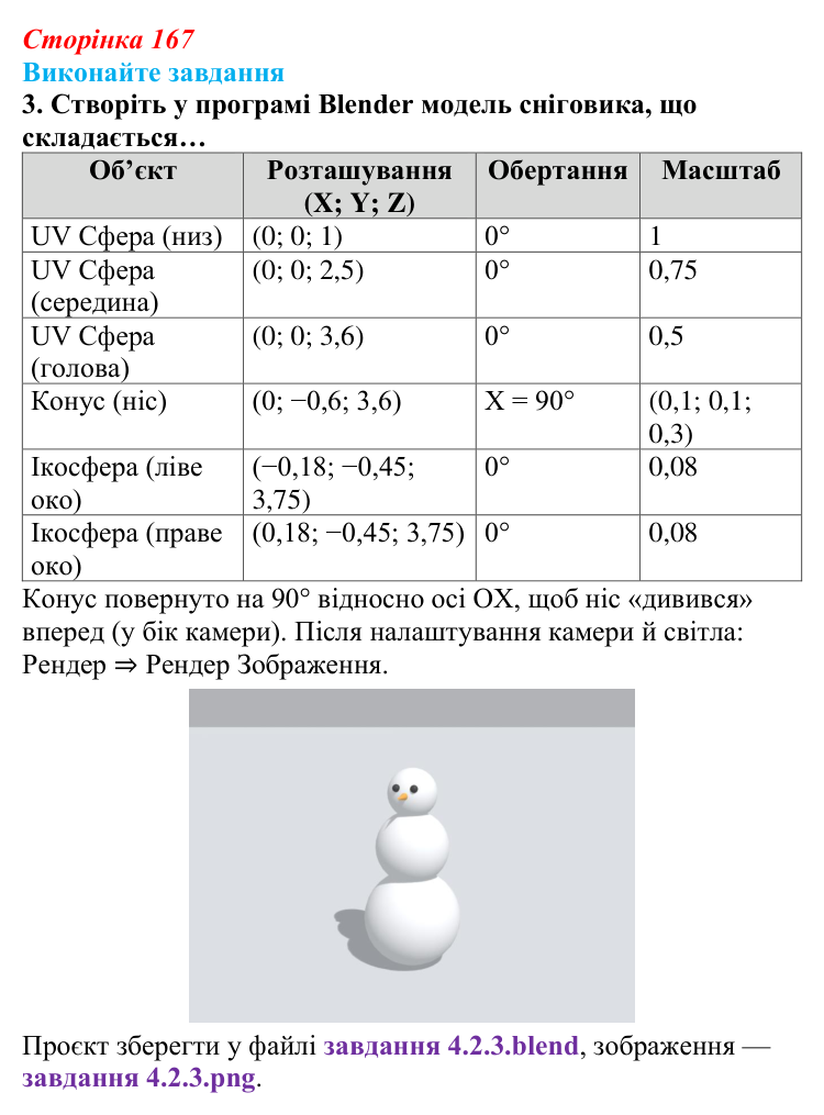 Відповідь до завдання 3 (с. 167) з інформатики для 9 класу, Ривкінд 2026: Редактор Blender: тривимірні примітиви...