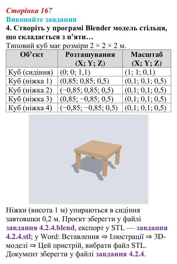 Сторінка 167, завдання 4 Відповідь до завдання 4 (с. 167) з інформатики для 9 класу, Ривкінд 2026: Редактор Blender: тривимірні примітиви...