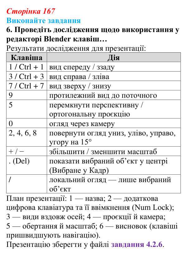 Сторінка 167, завдання 6 Відповідь до завдання 6 (с. 167) з інформатики для 9 класу, Ривкінд 2026: Редактор Blender: тривимірні примітиви...