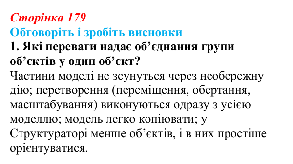 Відповідь до завдання «Обговоріть і зробіть висновки», № 1 (с. 179) з інформатики для 9 класу, Ривкінд 2026: Редагування...