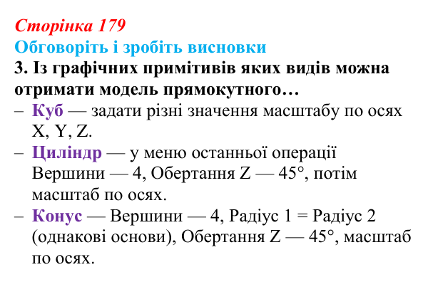 Відповідь до завдання «Обговоріть і зробіть висновки», № 3 (с. 179) з інформатики для 9 класу, Ривкінд 2026: Редагування...
