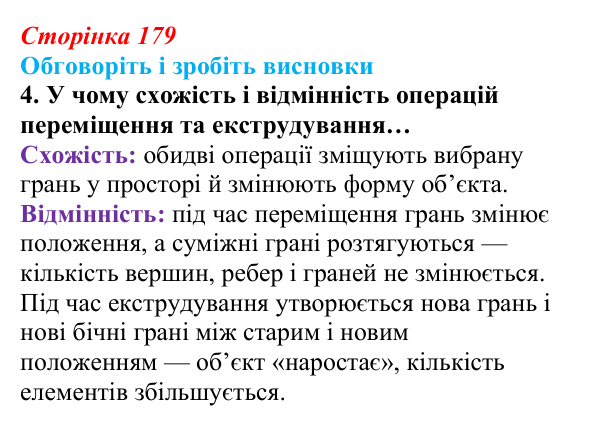 Відповідь до завдання «Обговоріть і зробіть висновки», № 4 (с. 179) з інформатики для 9 класу, Ривкінд 2026: Редагування...