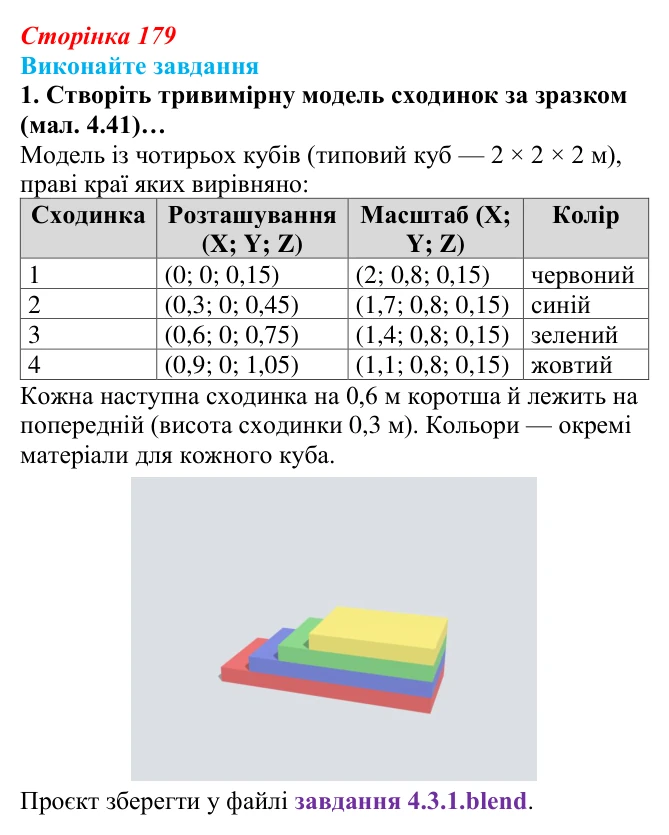 Відповідь до завдання 1 (с. 179) з інформатики для 9 класу, Ривкінд 2026: Редагування форми та вигляду тривимірних...
