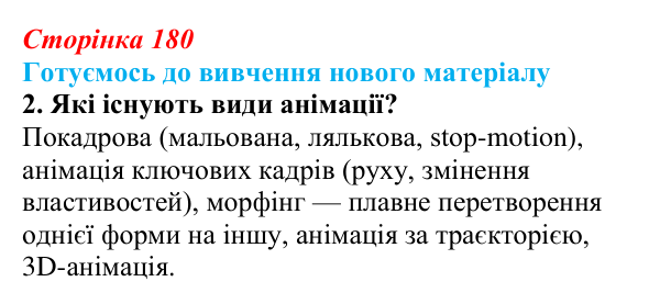 Відповідь до запитання «Готуємось до вивчення», № 2 (с. 180) з інформатики для 9 класу, Ривкінд 2026: Редагування форми...