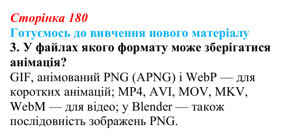 Відповідь до запитання «Готуємось до вивчення», № 3 (с. 180) з інформатики для 9 класу, Ривкінд 2026: Редагування форми...