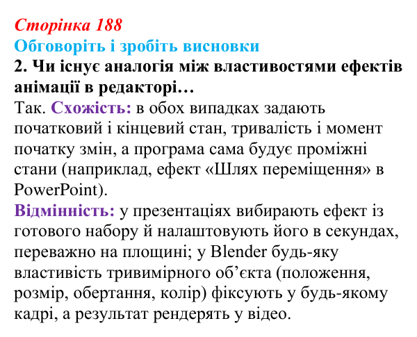 Сторінка 188, обговоріть 2 Відповідь до завдання «Обговоріть і зробіть висновки», № 2 (с. 188) з інформатики для 9 класу, Ривкінд 2026: Створення...