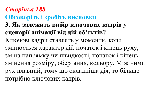 Сторінка 188, обговоріть 3 Відповідь до завдання «Обговоріть і зробіть висновки», № 3 (с. 188) з інформатики для 9 класу, Ривкінд 2026: Створення...