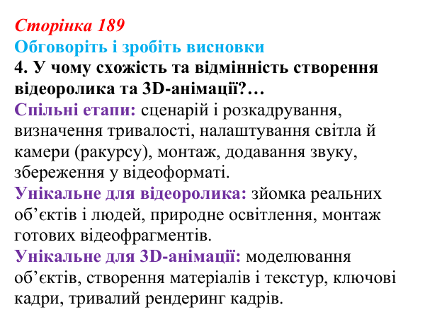 Сторінка 189, обговоріть 4 Відповідь до завдання «Обговоріть і зробіть висновки», № 4 (с. 189) з інформатики для 9 класу, Ривкінд 2026: Створення...